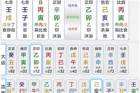 八字喜用神怎麼看|免費查八字喜用神，免費測喜用神，免費查五行喜用神，喜用神怎。